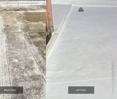 Flat Roof Contractor NYC